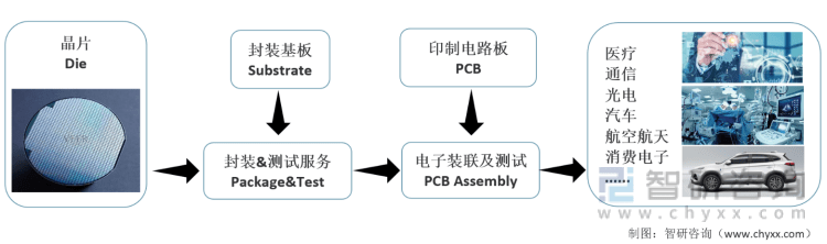 K8凯发