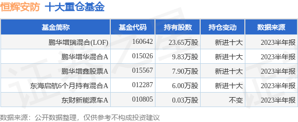 K8凯发